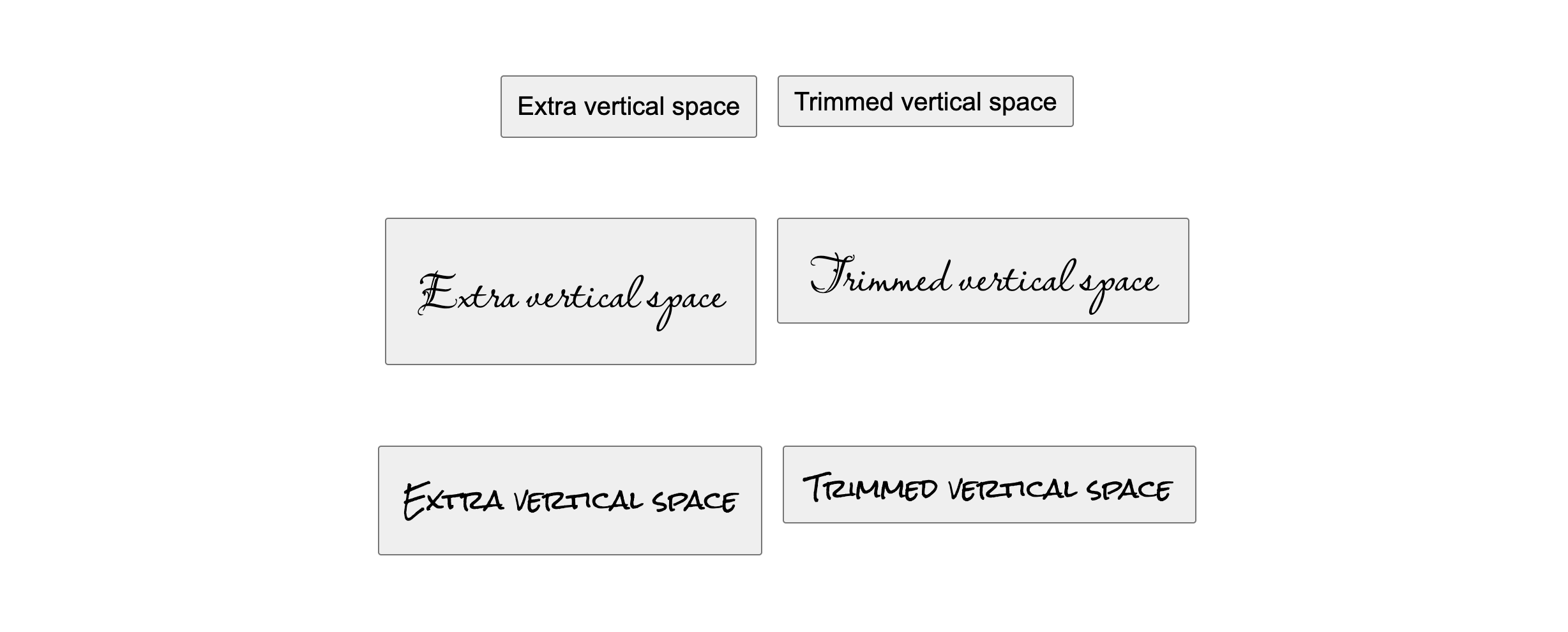 ปุ่ม 3 กลุ่มจะปรากฏขึ้น กลุ่มแรกแสดงแบบอักษร Sans Serif ปกติ กลุ่มที่ 2 แสดงแบบอักษรแฟนซีหรือสนุกๆ กลุ่มที่ 3 แสดงเอฟเฟกต์เดียวกันแต่ใช้แบบอักษรที่เขียนด้วยมือ จุดประสงค์คือเพื่อแสดงให้เห็นว่าแบบอักษรแต่ละแบบมีการเว้นวรรคบรรทัดแรกครึ่งที่แตกต่างกัน แต่ค่าการตัดแต่งเหมือนกันและสามารถทำให้ช่องว่างเป็นมาตรฐานได้