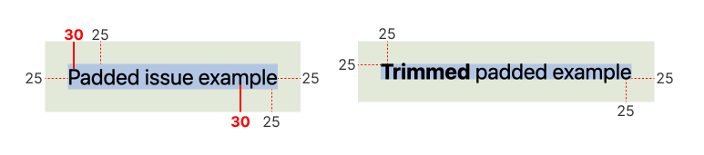 Sono mostrati due esempi. Il primo mostra un elemento con spaziatura interna: 10px e interlinea a metà. Il secondo mostra lo stesso elemento con text-box: trim-both cap alphabetic. Il risultato è che il secondo pulsante è centrato otticamente.