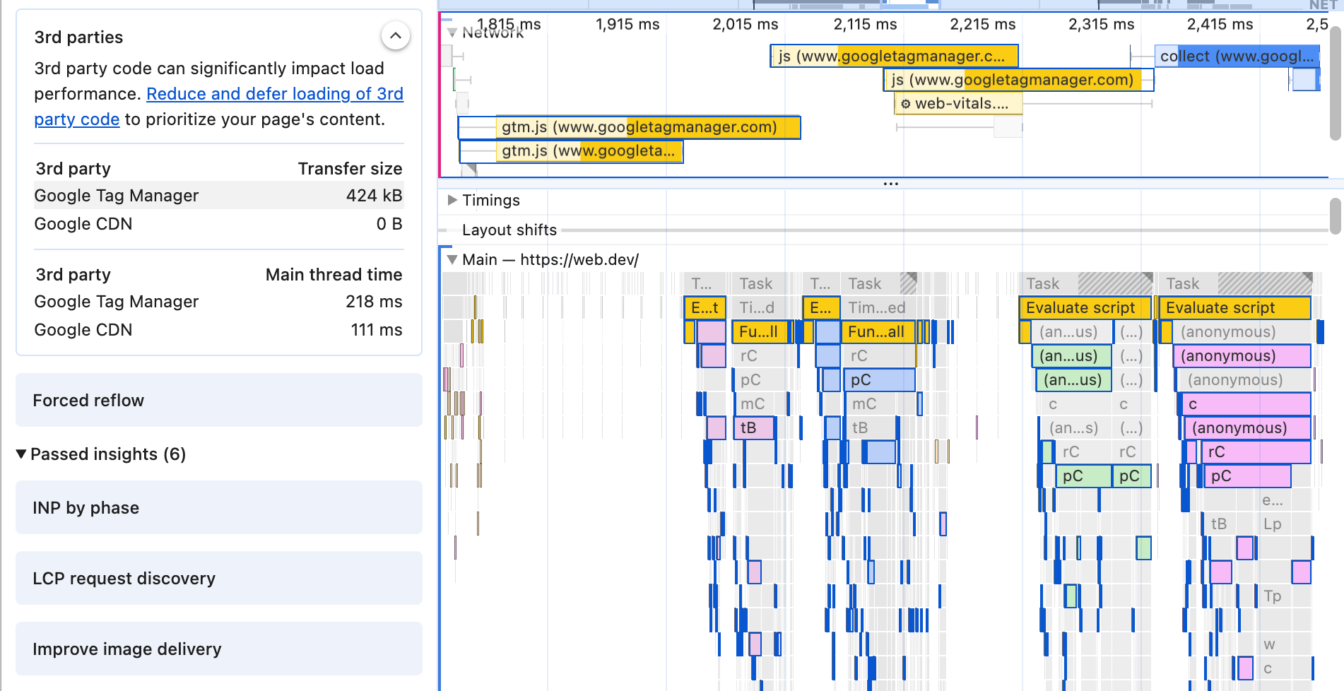 第三方洞察:在洞察中選取 Google 代碼管理工具,所有相關項目都會在成效時間軸中醒目顯示